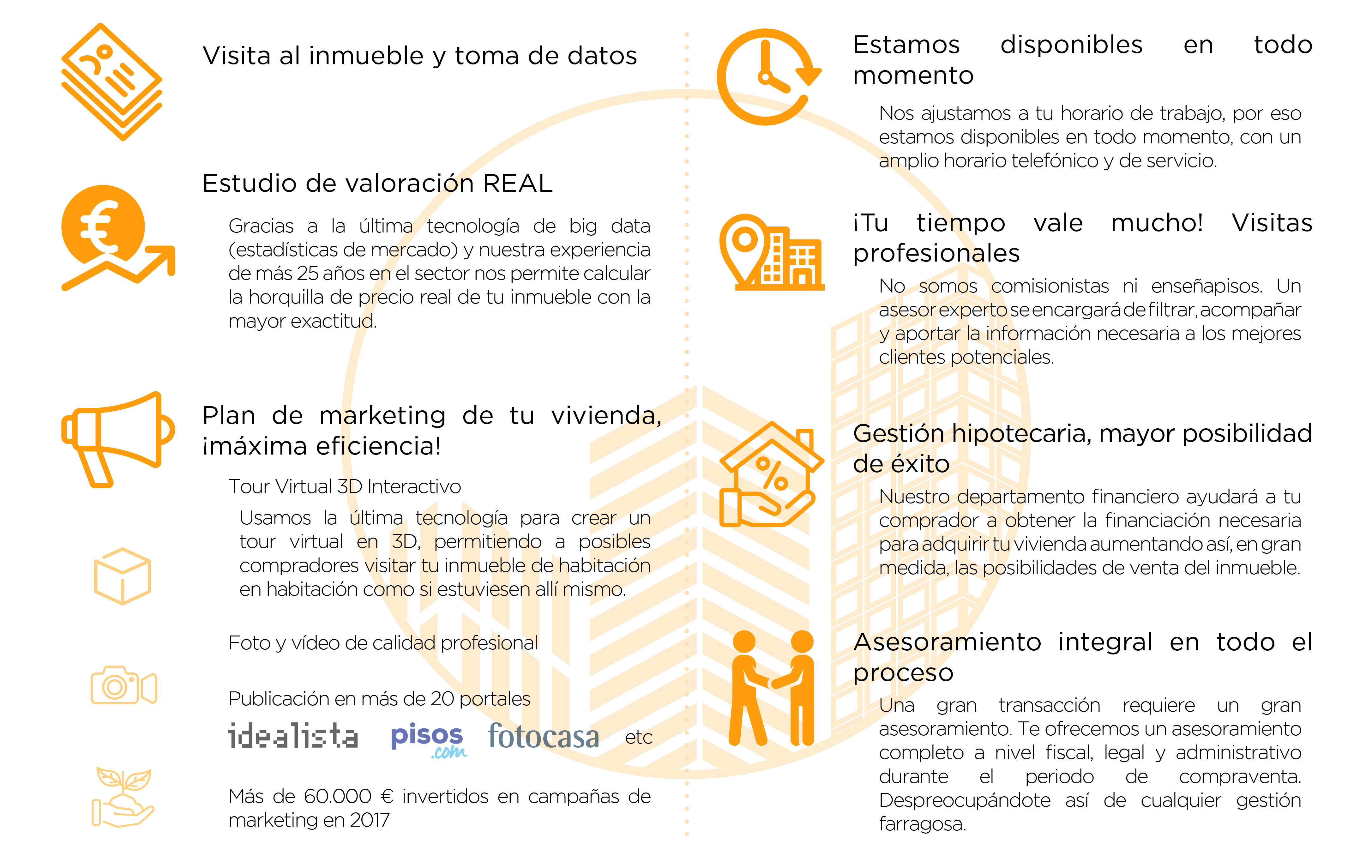 trabajamos